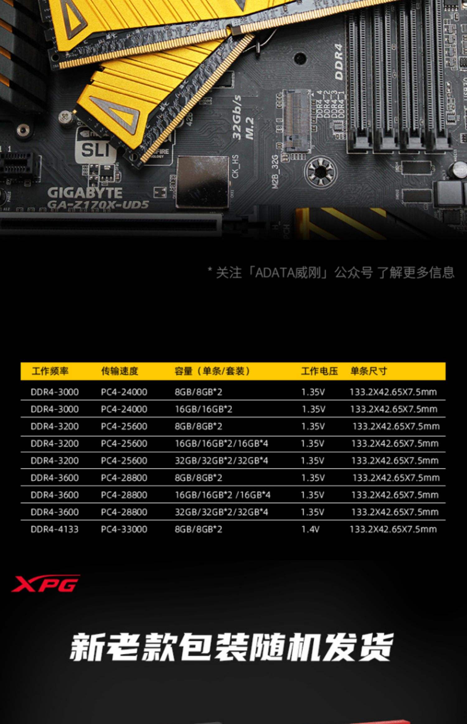 笔记本电脑内存多大合适