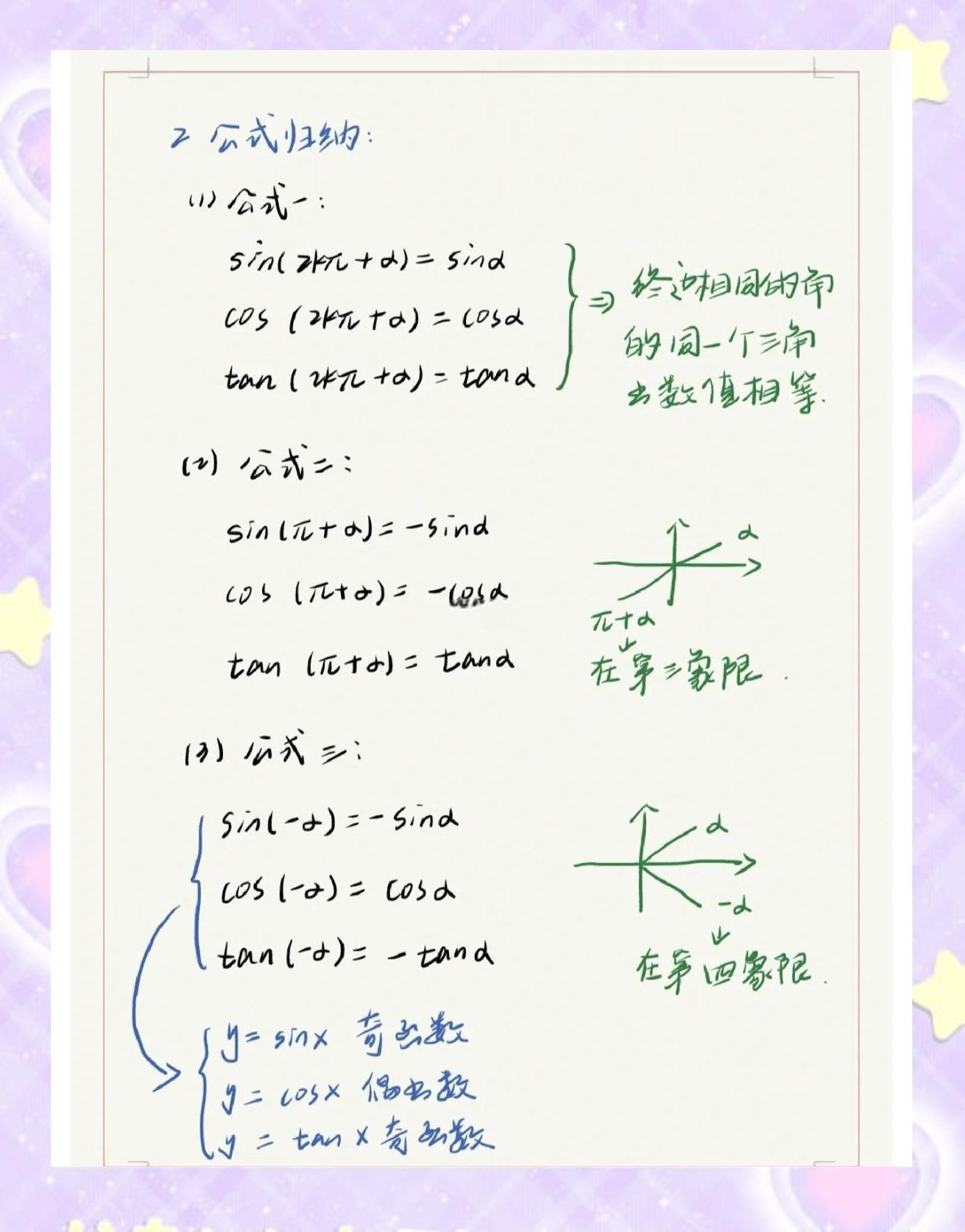 三角函数的诱导公式大全